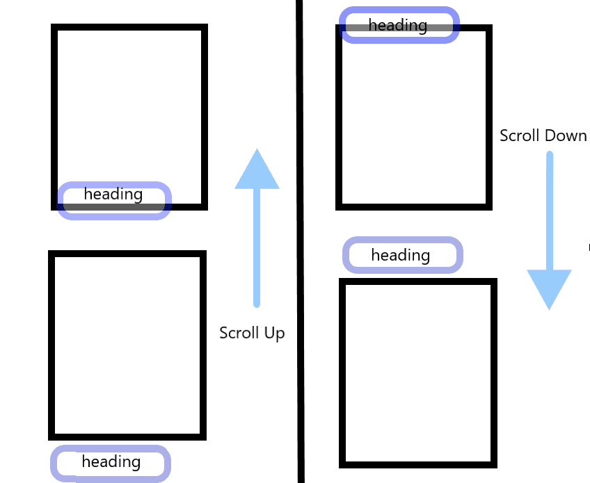 @next/mdx로 블로그 만들기 2 (App router) 이미지